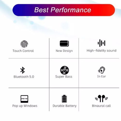 Écouteurs intra-auriculaires sans fil Bluetooth GUIXIA I13