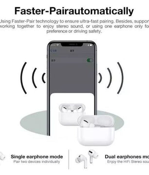 Écouteurs intra-auriculaires sans fil Bluetooth GUIXIA I13
