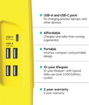 Onduleur Sun King PowerPlay Pro, solution énergétique portable et abordable