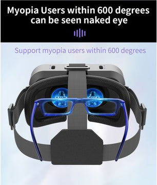Casque VR 3D/Réalité virtuelle pour tous les téléphones