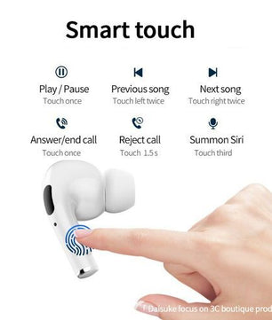Écouteurs intra-auriculaires sans fil Bluetooth GUIXIA I13