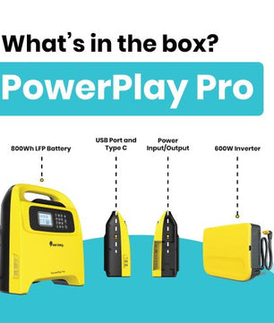 Onduleur Sun King PowerPlay Pro, solution énergétique portable et abordable