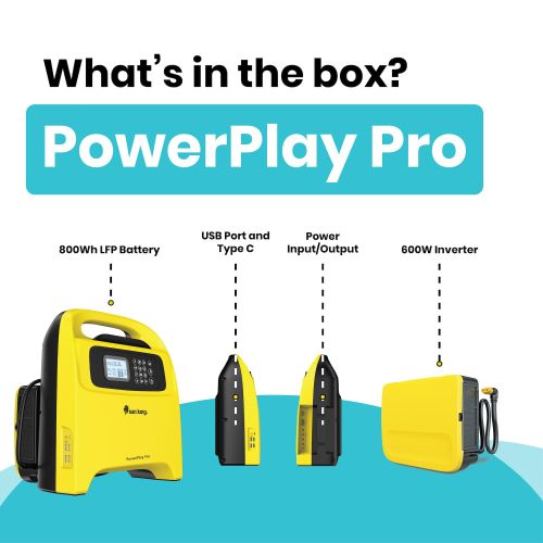 Onduleur Sun King PowerPlay Pro, solution énergétique portable et abordable
