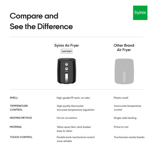 Friteuse à air chaud 3D Syinix 6L avec contrôle de température