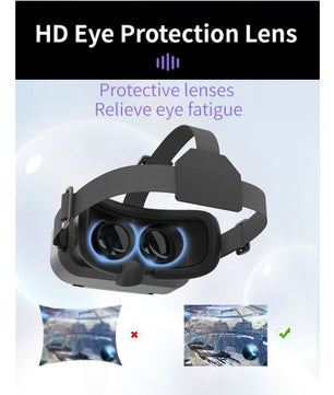 Casque VR 3D/Réalité virtuelle pour tous les téléphones